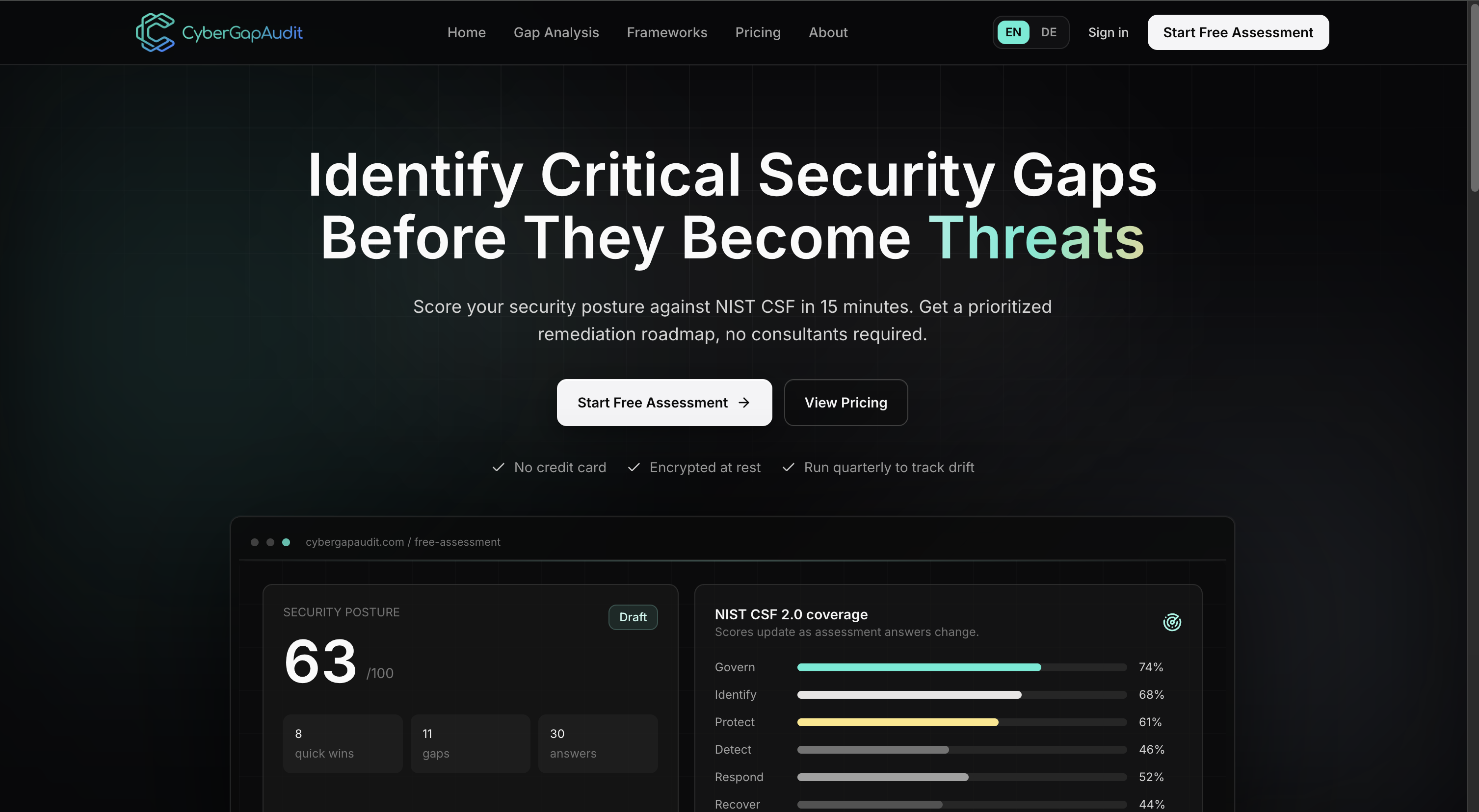 CyberGapAudit