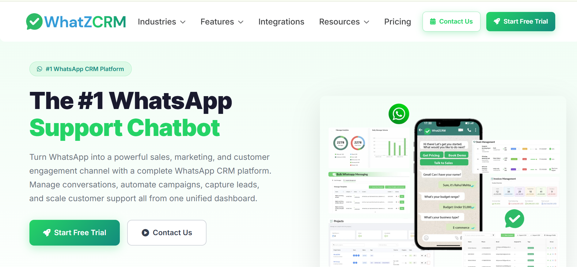 WhatZCRM