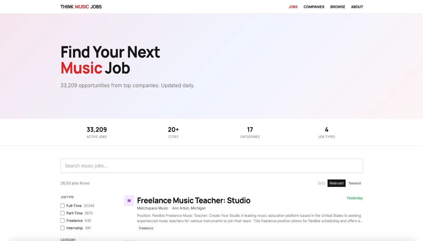 Think Advertising Jobs