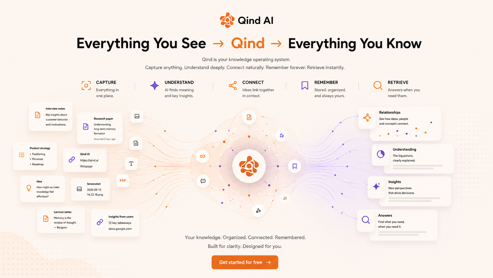 Qind AI screenshot 1