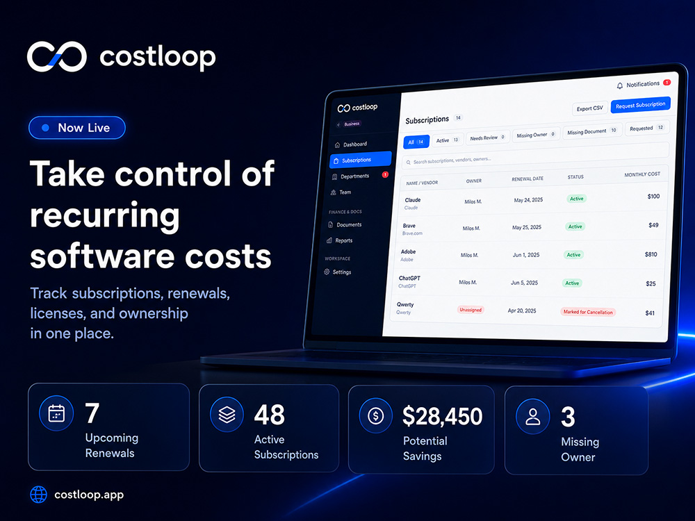 Costloop
