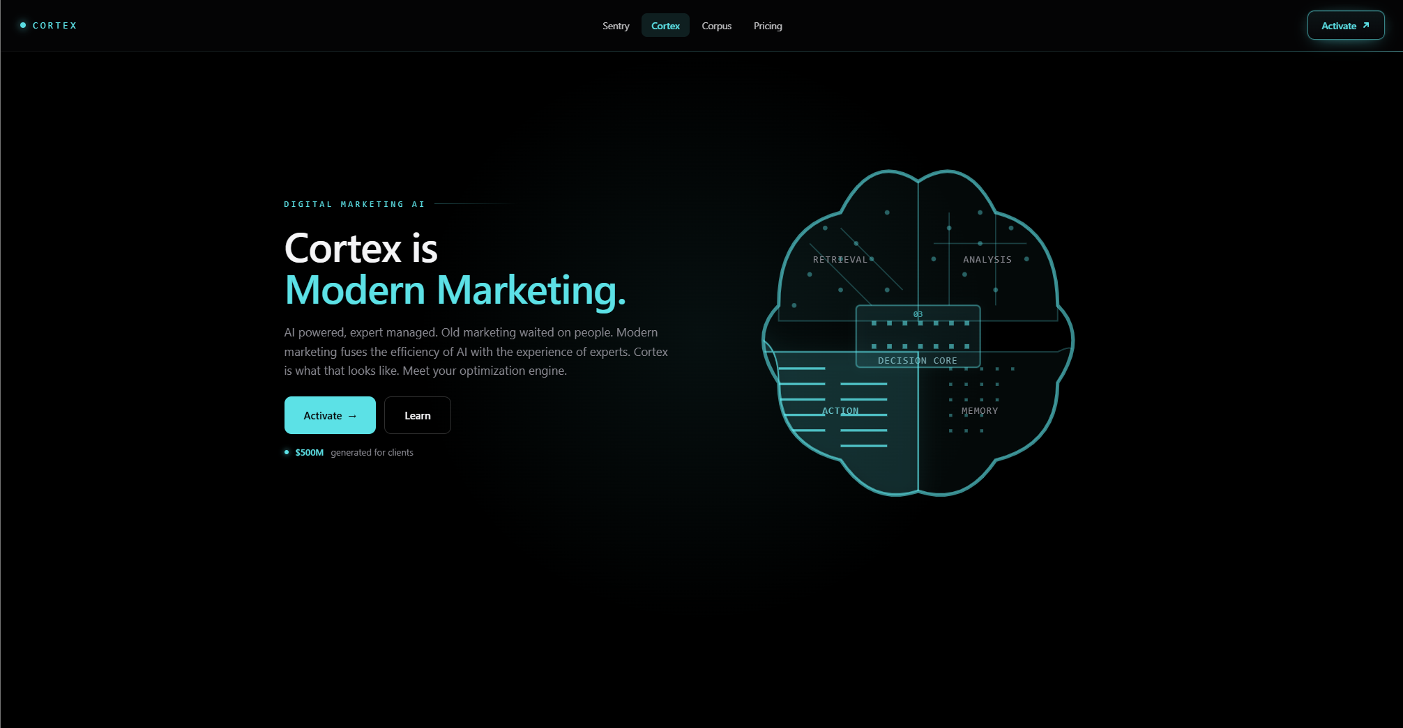 Cortex - Capconvert