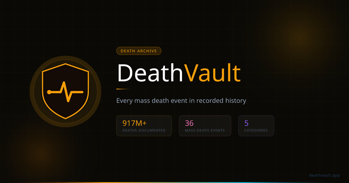 DeathVault