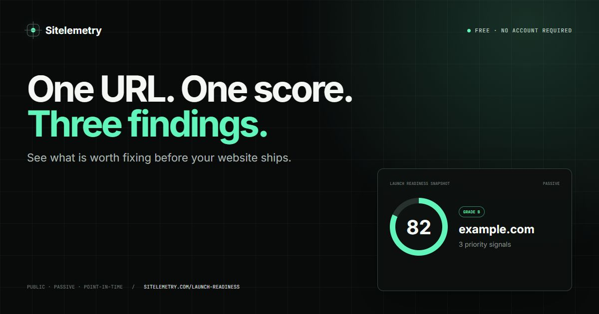 Sitelemetry screenshot 1